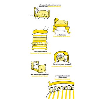 La grande fabrique à idées