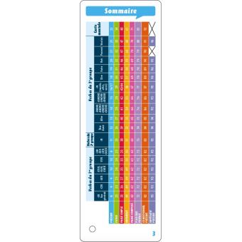 Les incollables - Éventail essentiel - Conjugaisons