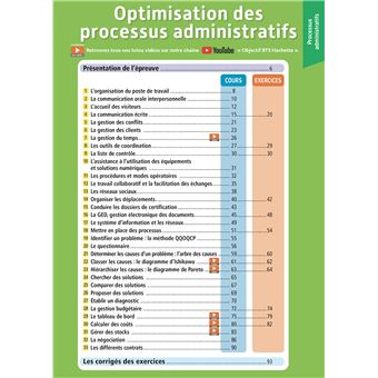 Objectif BTS SAM (1re et 2e années) - Toutes les épreuves, examen 2024