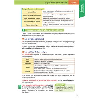 Objectif BTS SAM (1re et 2e années) - Toutes les épreuves, examen 2024