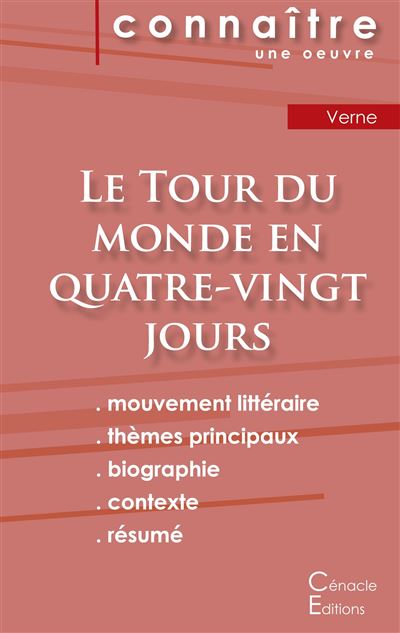 Fiche de lecture Le tour du monde en quatre-vingt jours de Jules Verne