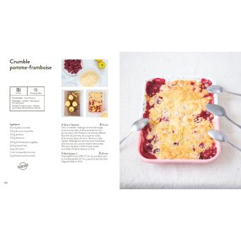 Batch cooking libre - Pour inviter ses amis