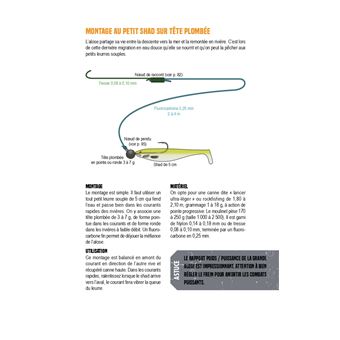 Pêche facile en eau douce