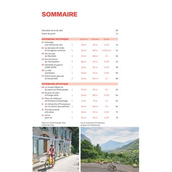 Patrimoine à vélo, Grenoble Alpes Métropole