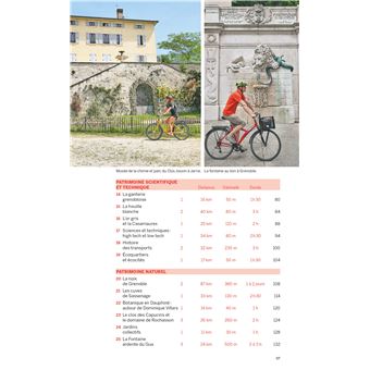 Patrimoine à vélo, Grenoble Alpes Métropole