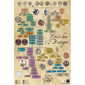 ARBRE GENEALOGIQUE DES ROIS ET DUCS DE BRETAGNE bilingue 2 faces