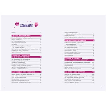 Soulager l'endométriose grâce à une alimentation anti-inflammatoire