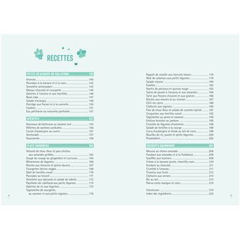 Soulager l'endométriose grâce à une alimentation anti-inflammatoire