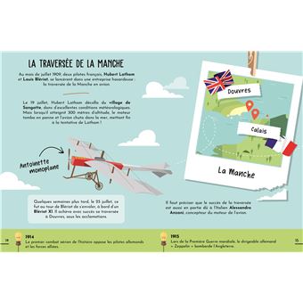 Voyage, découvre, explore L'avion 3D l'histoire de l'aviation