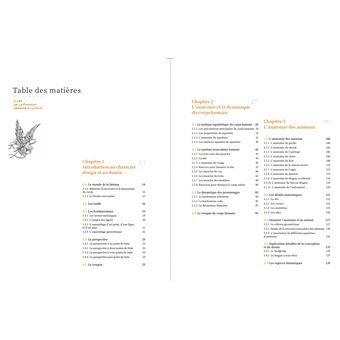 L'art de la fantasy - Dessiné à la main