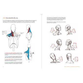 L'art de la fantasy - Dessiné à la main