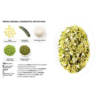 Simplissime 100 recettes Pasta Party