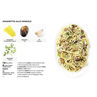 Simplissime 100 recettes Pasta Party