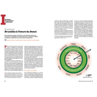 Revue Projet N°393 : Richesse, les nouveaux indicateurs