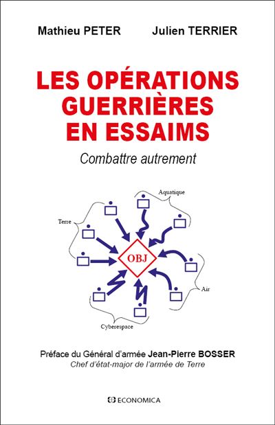 Les operations guerrieres en essaims