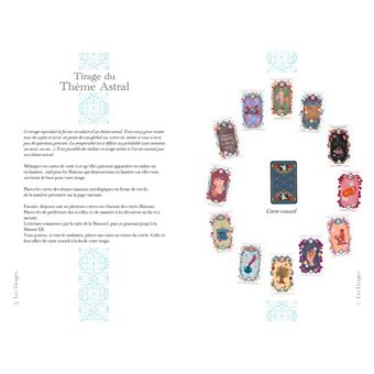 L'Oracle Céleste Astrokiff