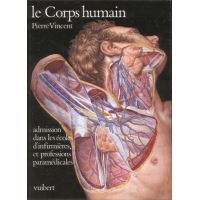 Le Corps humain
