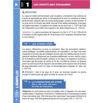 Top actuel Droit du travail 2022-2023