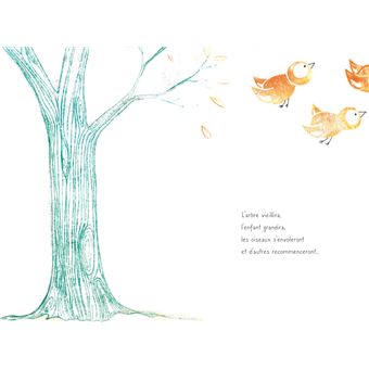 Autour d'un arbre