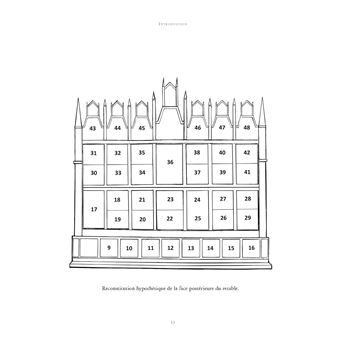 L Évangile en majesté. Jésus et Marie sous le regard de Duccio
