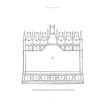 L Évangile en majesté. Jésus et Marie sous le regard de Duccio