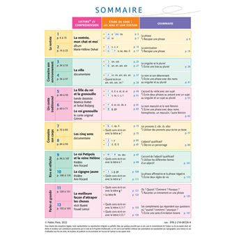 Coccinelle - Français CE1 Ed. 2022 - Livre de l'élève