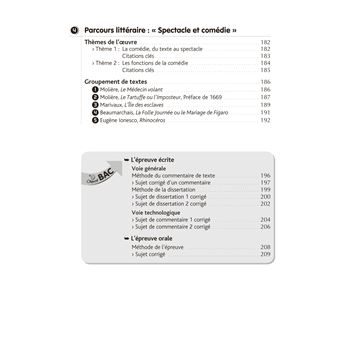 BiblioLycée - Le Malade imaginaire, Molière - BAC 2024