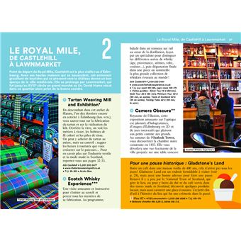 Édimbourg Guide Un Grand Week-end