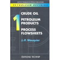 Petroleum refining