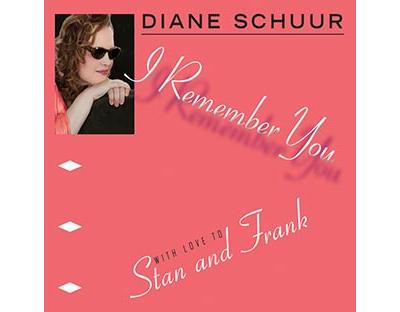 I Remember You With Love To St
