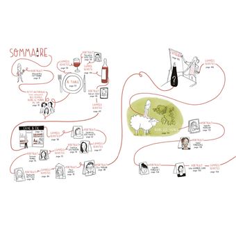 In Vino Femina, Dédicacé par l’auteur