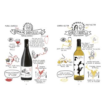 In Vino Femina, Dédicacé par l’auteur