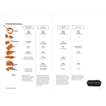 Le petit manuel pour savoir cuisiner