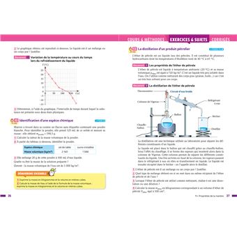 Prépabrevet Physique-Chimie 3e (sciences) - Brevet 2023