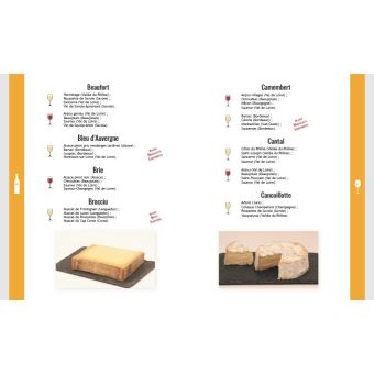 Le catalogue des accords mets et vins