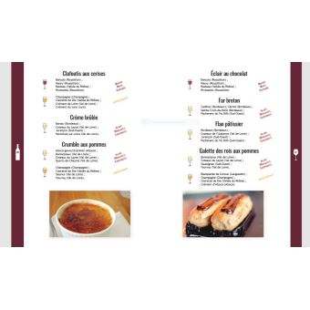 Le catalogue des accords mets et vins