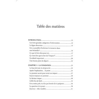 Créer un impact - L'art d'entrer en relation avec soi-meme et les autres !