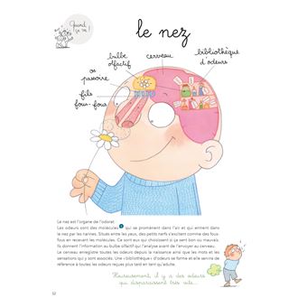 Quand ça va quand ça va pas - leur corps