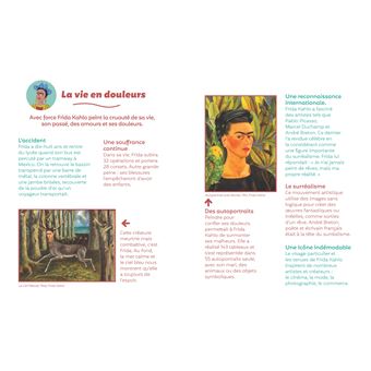 Frida Khalo, une artiste rebelle