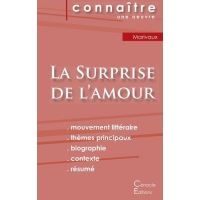 Fiche de lecture La Surprise de l'amour de Marivaux (Analyse littéraire de référence et résumé complet)