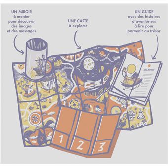 Ma fabuleuse carte au trésor