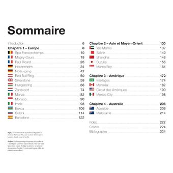 Formule 1 les circuits a la loupe