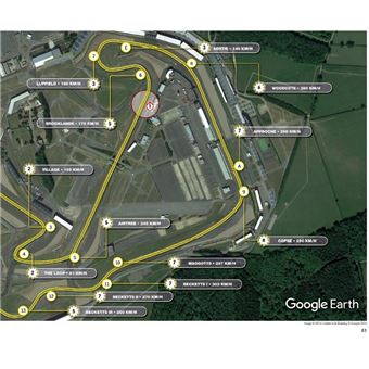 Formule 1 les circuits a la loupe