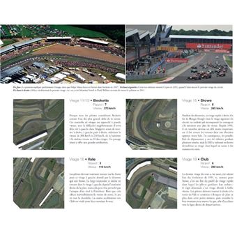 Formule 1 les circuits a la loupe