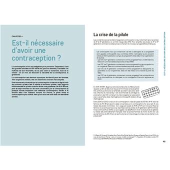 SOS contraception - Les clés pour comprendre son corps et bien choisir sa contraception