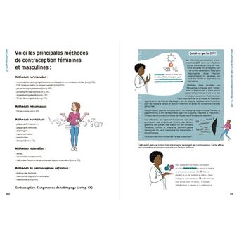 SOS contraception - Les clés pour comprendre son corps et bien choisir sa contraception