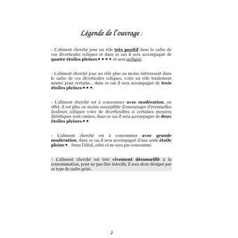 Dictionnaire alimentaire des diverticules coliques