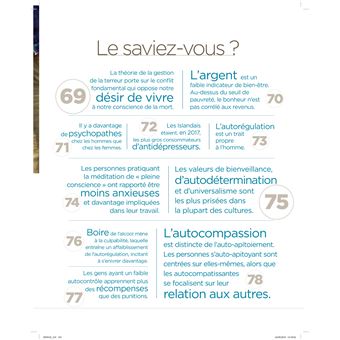 Mieux connaître et décrypter votre personnalité