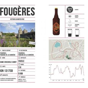 Randos Bière en Bretagne