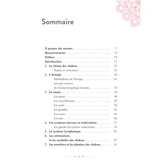 Harmonisez vos chakras - Yoga, méditation, aromathérapie, cristaux, réflexologie, chromathérapie...